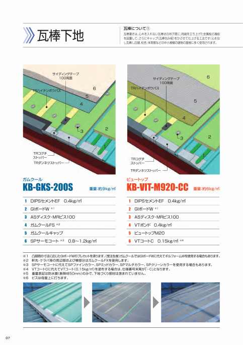 防水カバー工法金属屋根改修（折板・瓦棒）｜田島ルーフィング