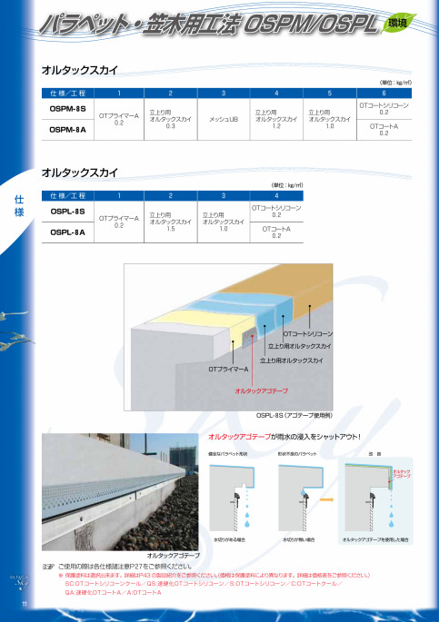 デジタルカタログ｜田島ルーフィング株式会社