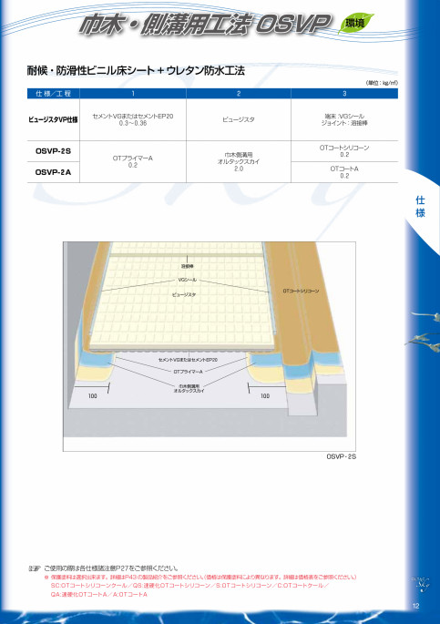 デジタルカタログ｜田島ルーフィング株式会社