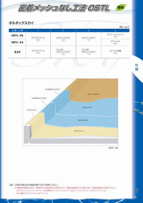 デジタルカタログ｜田島ルーフィング株式会社