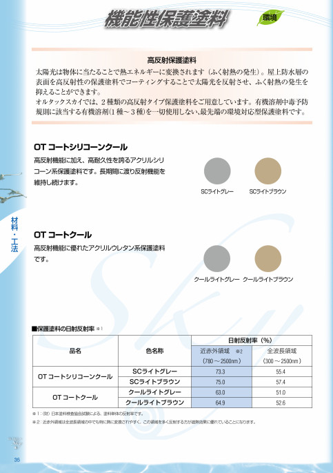 デジタルカタログ｜田島ルーフィング株式会社