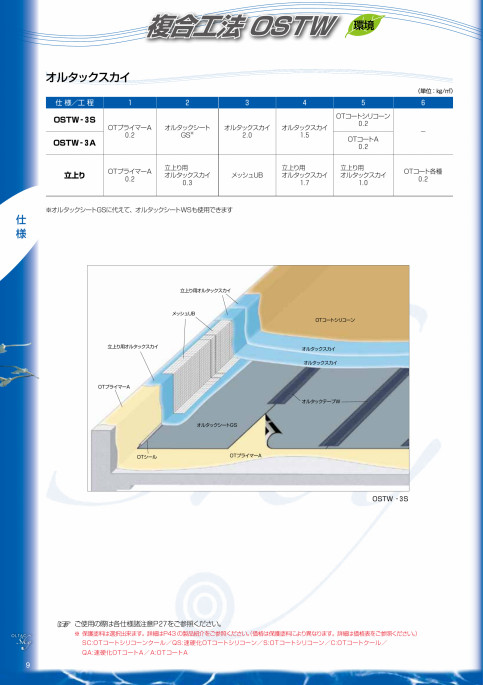 デジタルカタログ｜田島ルーフィング株式会社