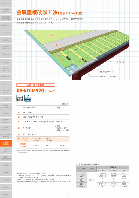 ビュートップ塩化ビニル樹脂系シート防水｜田島ルーフィング