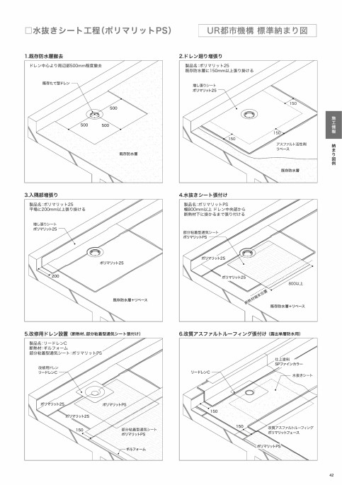 田島ルーフィング ポリマリットST - その他