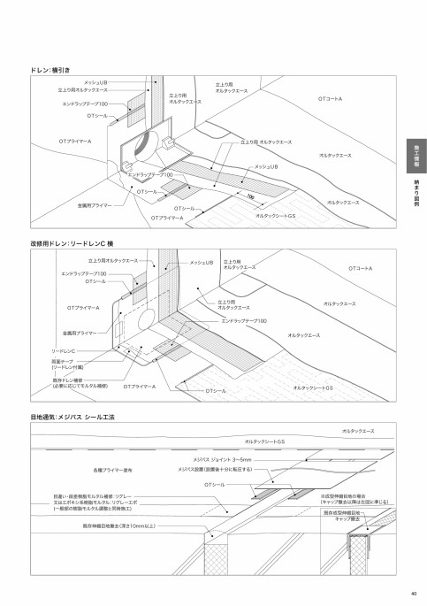 オルタックエース新・環境対応型ウレタン塗膜防水｜田島ルーフィング