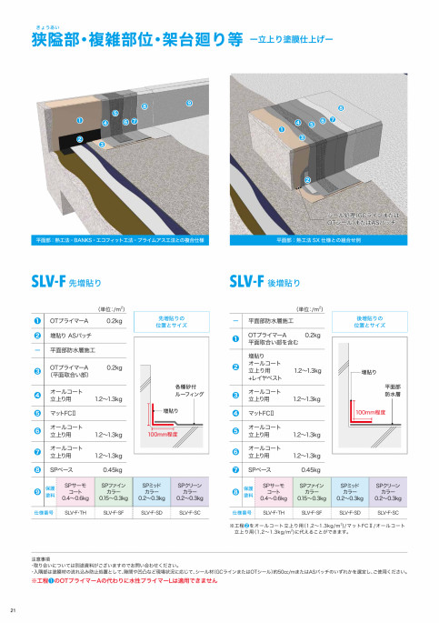 アスレイヤ neo 環境対応型改質アスファルト防水 常温複合工法 東西アス協組｜田島ルーフィング