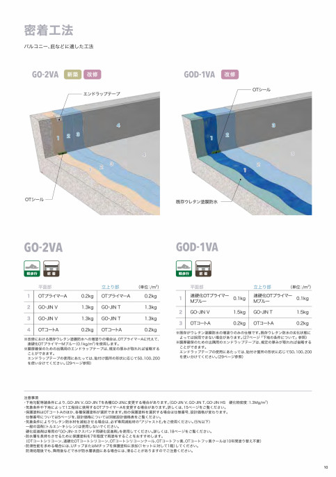 GO-JIN高靱性環境対応型ウレタン塗膜防水｜田島ルーフィング