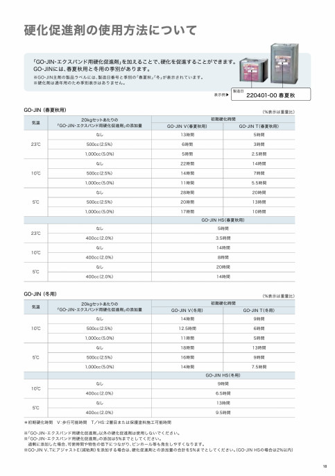 GO-JIN高靱性環境対応型ウレタン塗膜防水｜田島ルーフィング