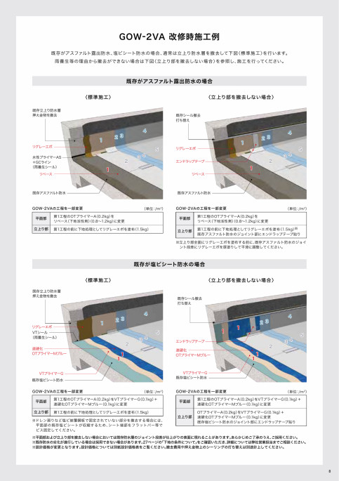 GO-JIN高靱性環境対応型ウレタン塗膜防水｜田島ルーフィング