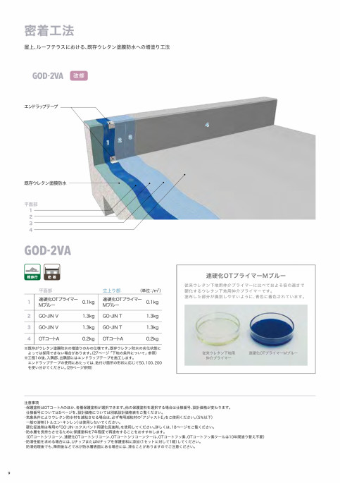 GO-JIN高靱性環境対応型ウレタン塗膜防水｜田島ルーフィング
