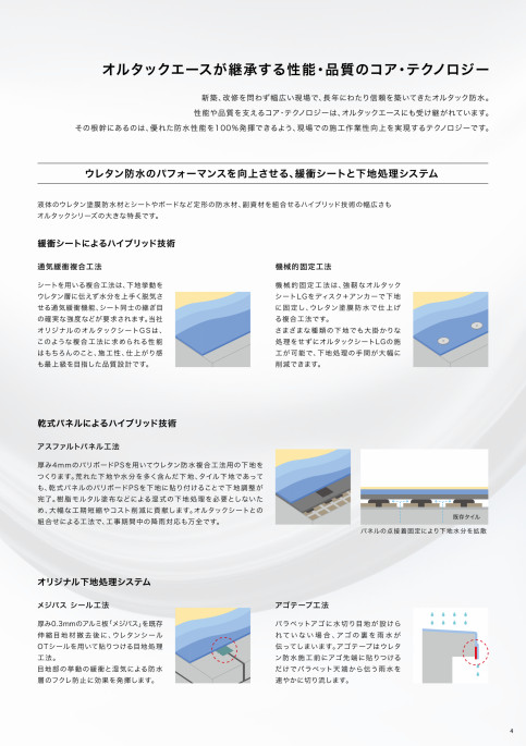 オルタックエース新・環境対応型ウレタン塗膜防水｜田島ルーフィング