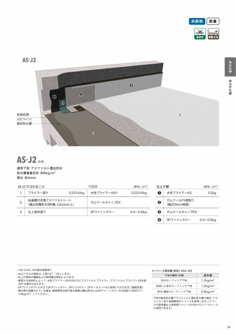 ガムクール防水環境対応型改質アスファルトシート防水 常温粘着工法｜田島ルーフィング