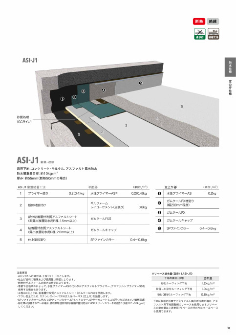 ガムクール防水環境対応型改質アスファルトシート防水 常温粘着工法｜田島ルーフィング