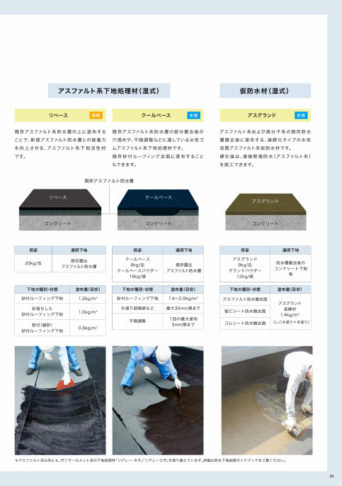 ガムクール防水環境対応型改質アスファルトシート防水 常温粘着工法｜田島ルーフィング