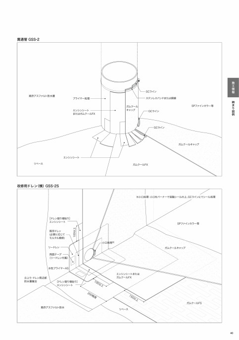 ガムクール防水環境対応型改質アスファルトシート防水 常温粘着工法｜田島ルーフィング