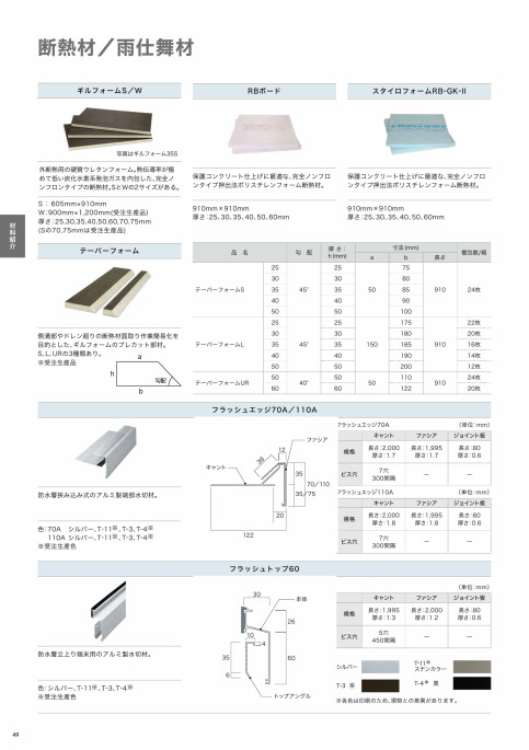 ガムクール防水環境対応型改質アスファルトシート防水 常温粘着工法｜田島ルーフィング