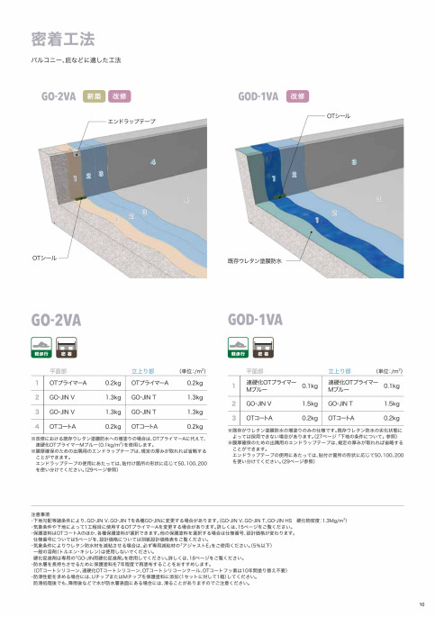 GO-JIN高靱性環境対応型ウレタン塗膜防水｜田島ルーフィング