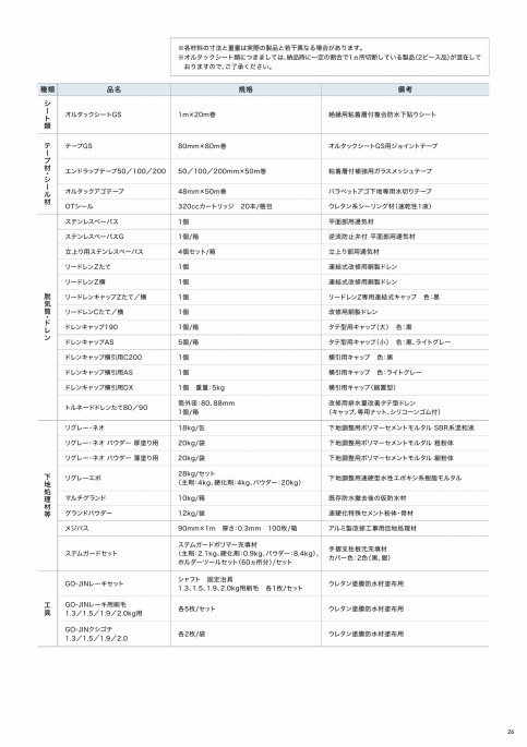 GO-JIN高靱性環境対応型ウレタン塗膜防水｜田島ルーフィング