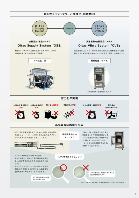 GO-JIN高靱性環境対応型ウレタン塗膜防水｜田島ルーフィング