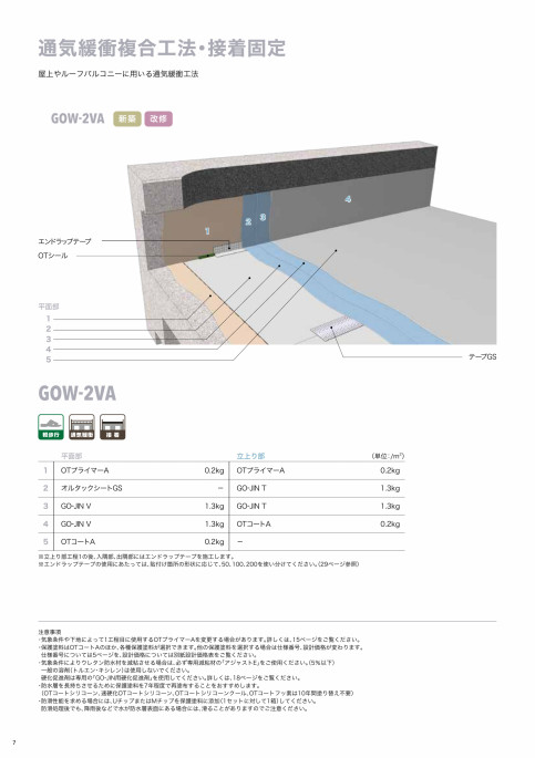 GO-JIN高靱性環境対応型ウレタン塗膜防水｜田島ルーフィング