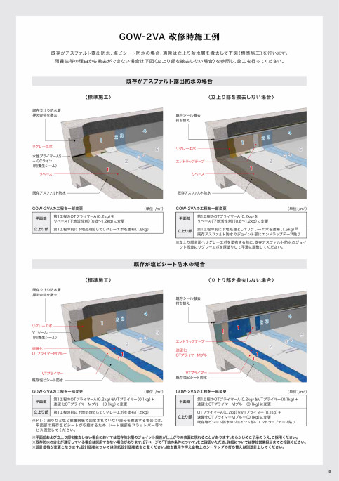 GO-JIN高靱性環境対応型ウレタン塗膜防水｜田島ルーフィング