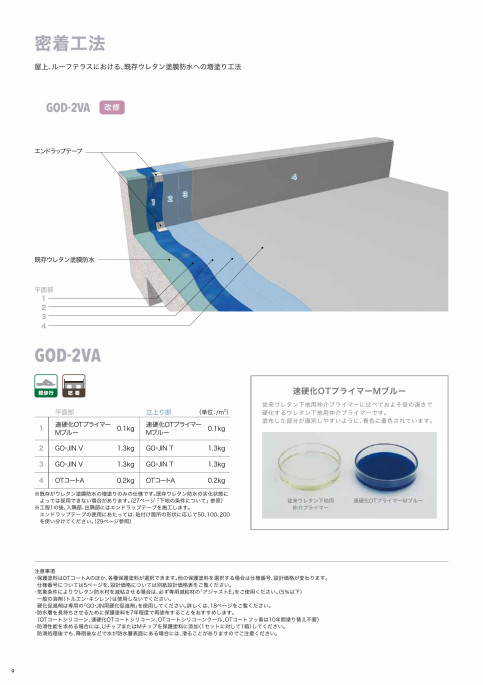 GO-JIN高靱性環境対応型ウレタン塗膜防水｜田島ルーフィング
