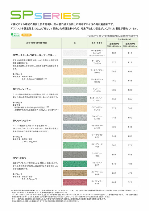 SPシリーズアスファルト露出防水層保護塗料｜田島ルーフィング