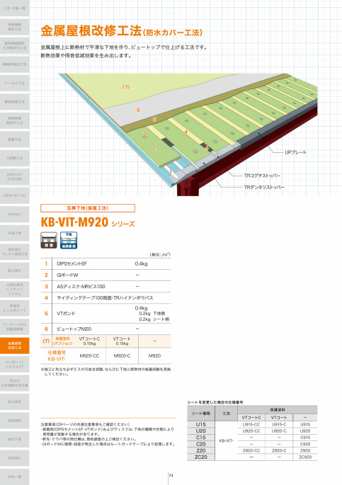 ビュートップ塩化ビニル樹脂系シート防水｜田島ルーフィング