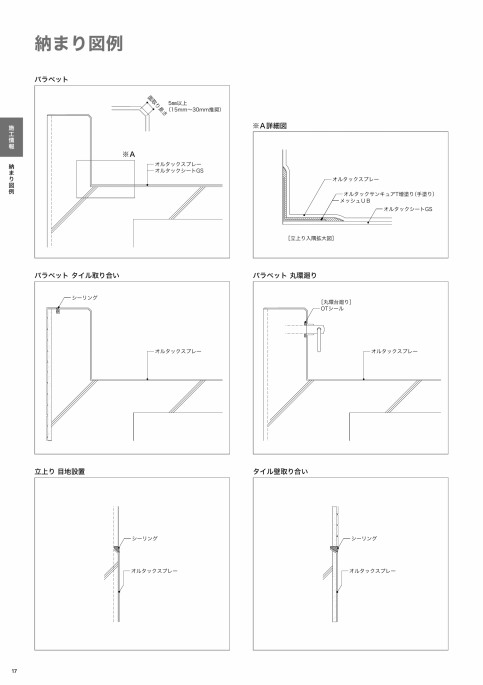 オルタックスプレー超速硬化型ウレタン塗膜防水｜田島ルーフィング