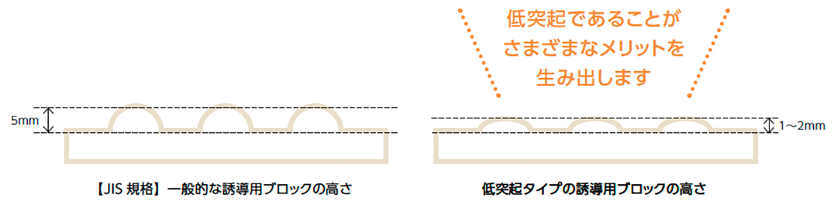 topic_yukauniversal01_02