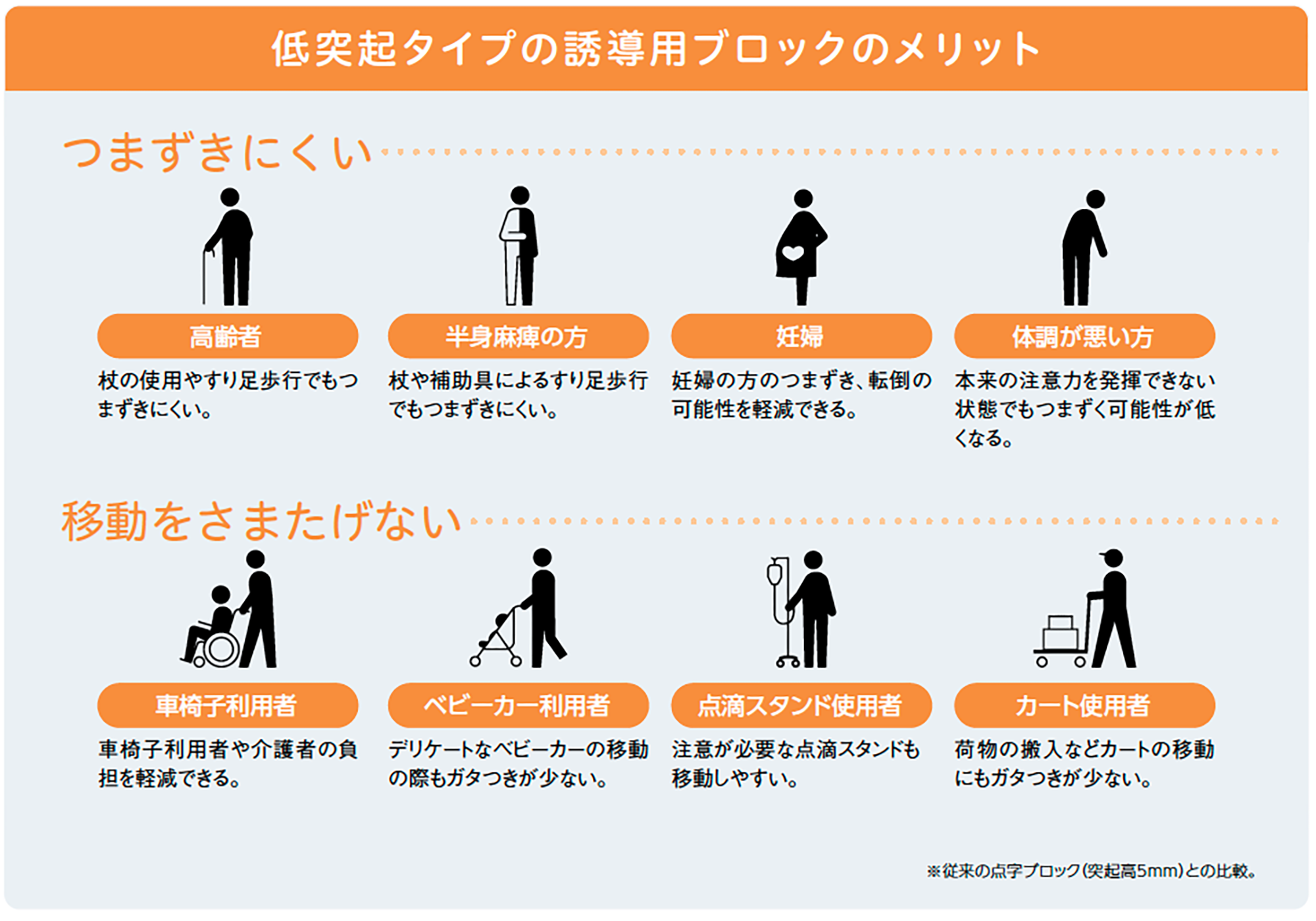 topic_yukauniversal01_03