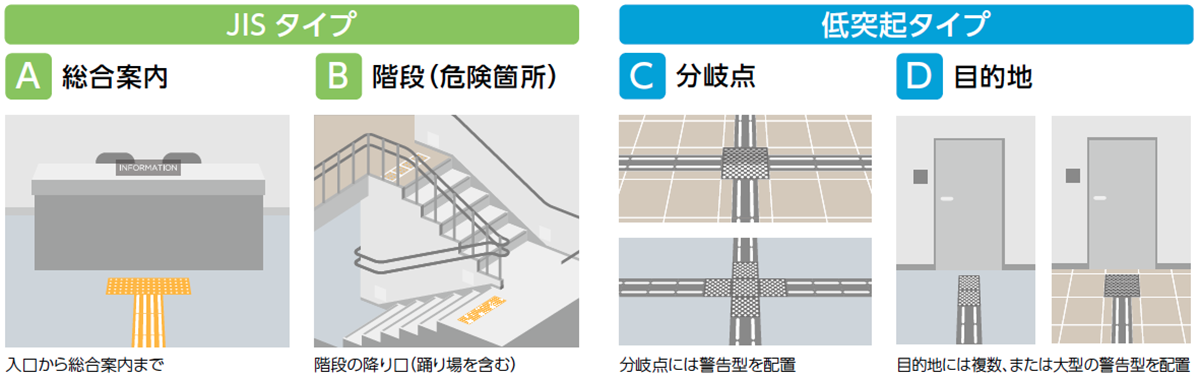 topic_yukauniversal01_04
