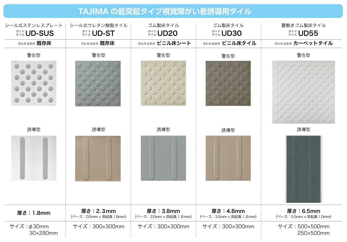 topic_yukauniversal01_06