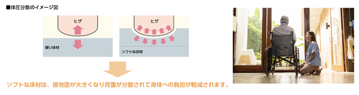 topic_yukauniversal04_03