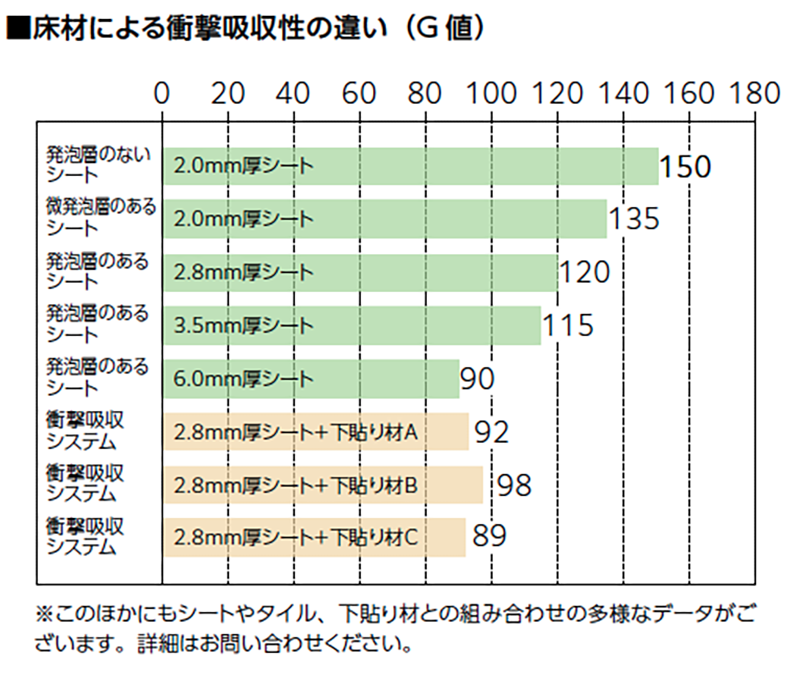 topic_yukauniversal04_04