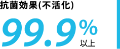 抗菌効果(不活化) 99.9%以上