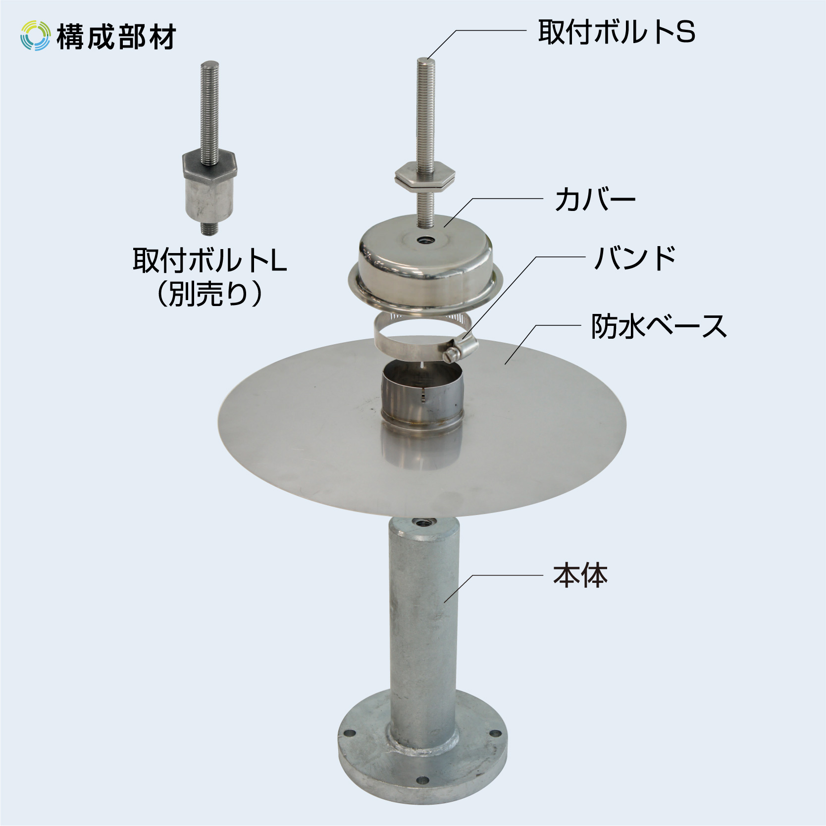 ソーラーベースW70構成部材